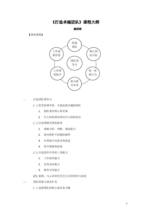 团队建设(提纲)