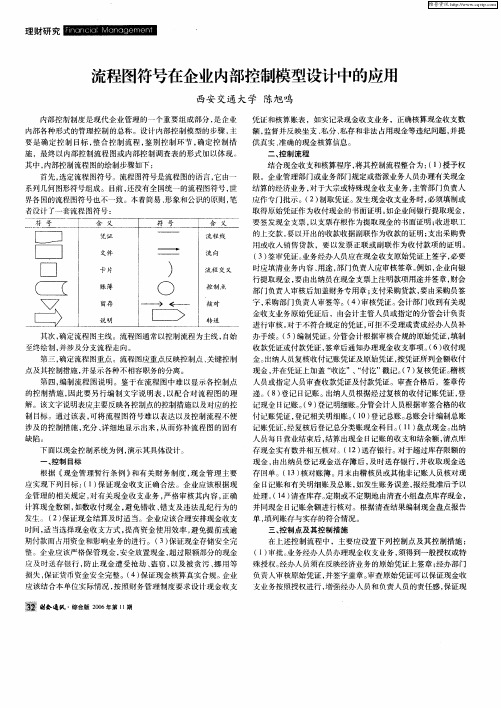 流程图符号在企业内部控制模型设计中的应用