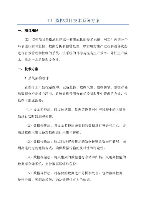 工厂监控项目技术系统方案