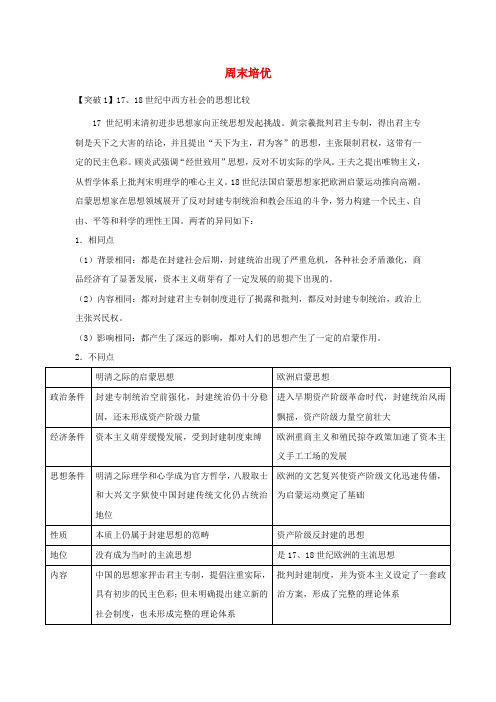 2018-2019学年高中数学 每日一题 周末培优12(含解析)新人教版必修3