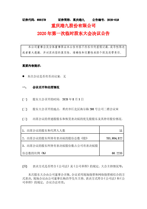 2020-08-06 重庆港九 2020年第一次临时股东大会决议公告