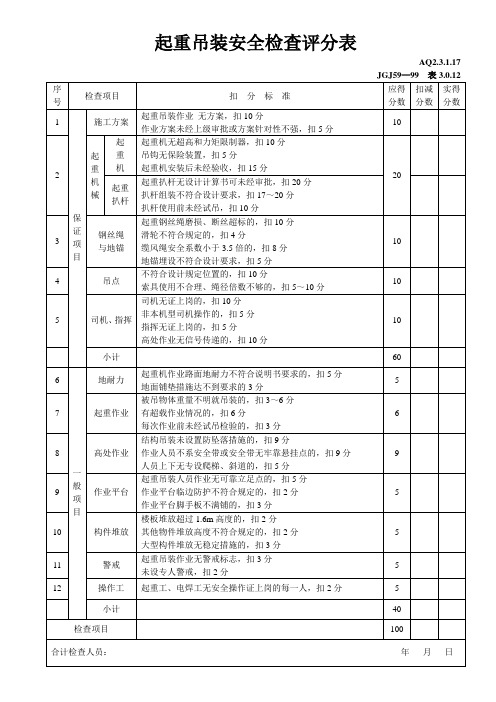 精品检查评分起重吊装安全检查评分表