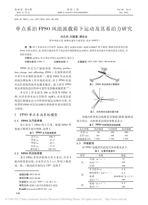 单点系泊FPSO风浪流载荷下运动及其系泊力研究_刘元丹