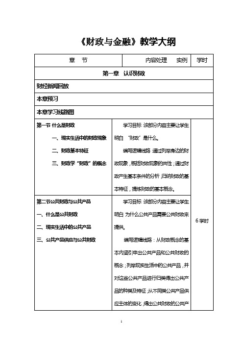 财政与金融课程实施纲要