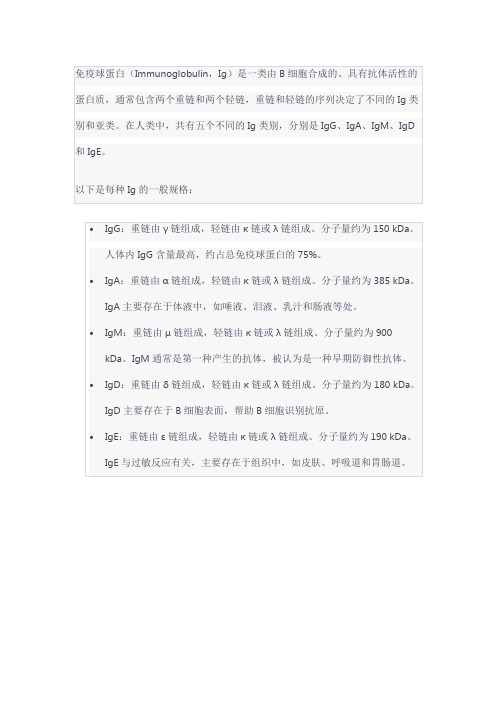 免疫球蛋白规格