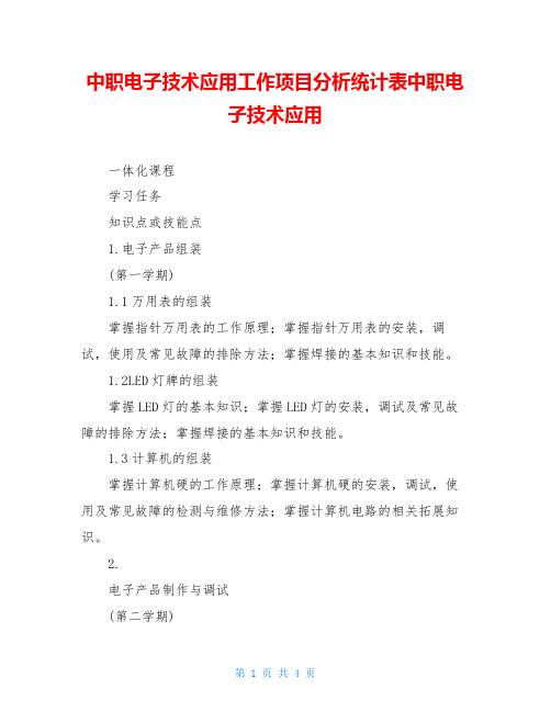 中职电子技术应用工作项目分析统计表中职电子技术应用