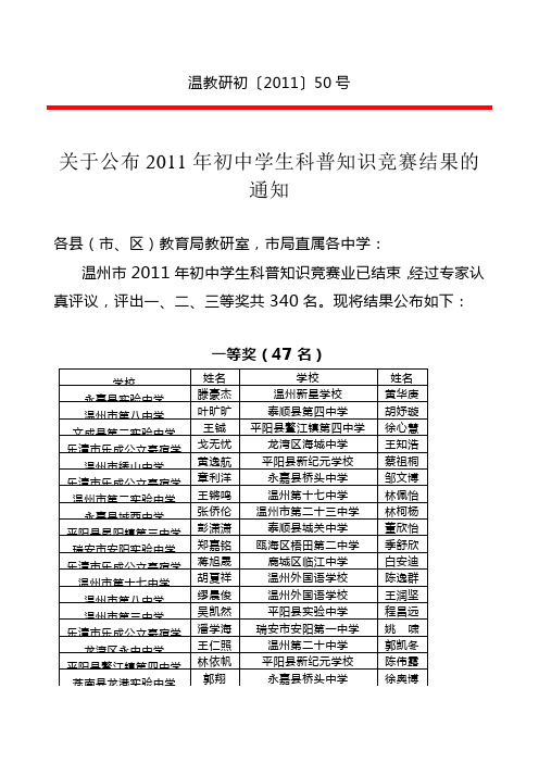 温州市2011年初中学生科普知识竞赛结果