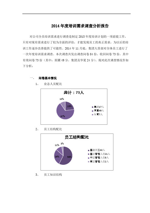 培训需求调查分析报告20180807