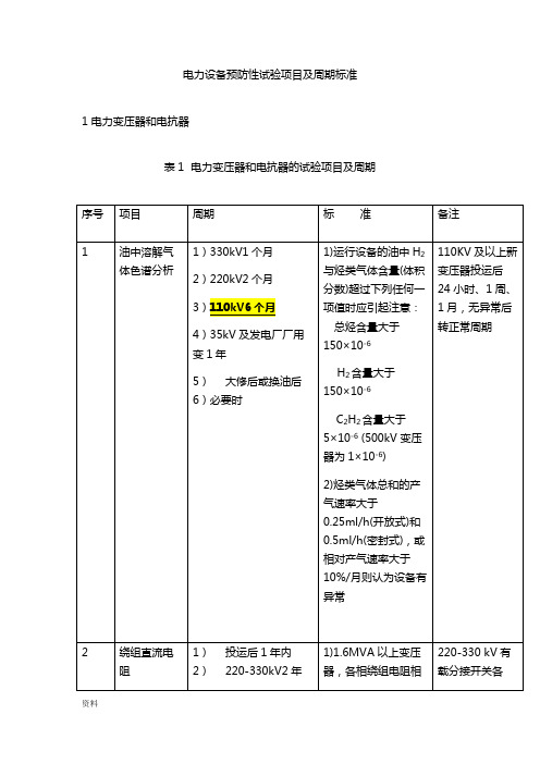 电力设备预防性试验项目及周期标准