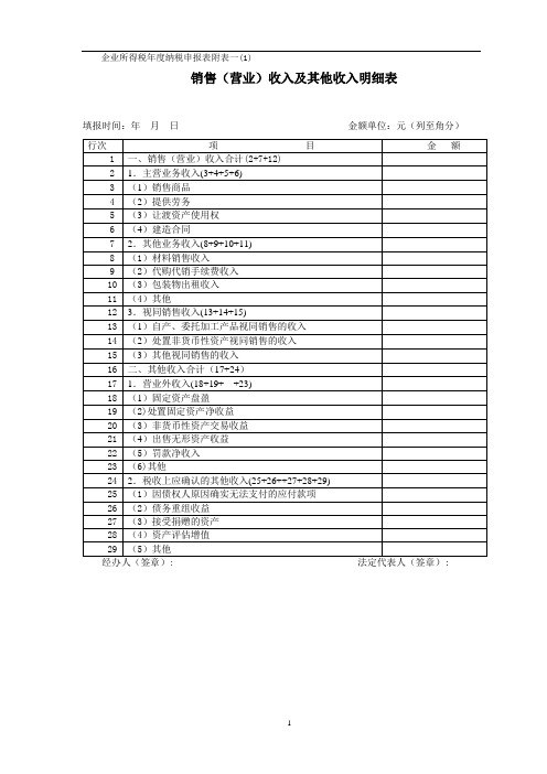 中华人民共和国企业所得税年度纳税申报表及附表填报说明