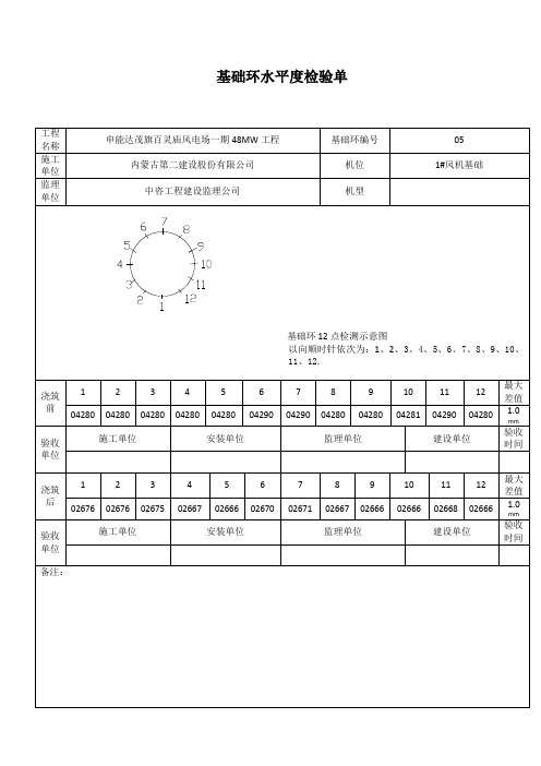 基础环水平度