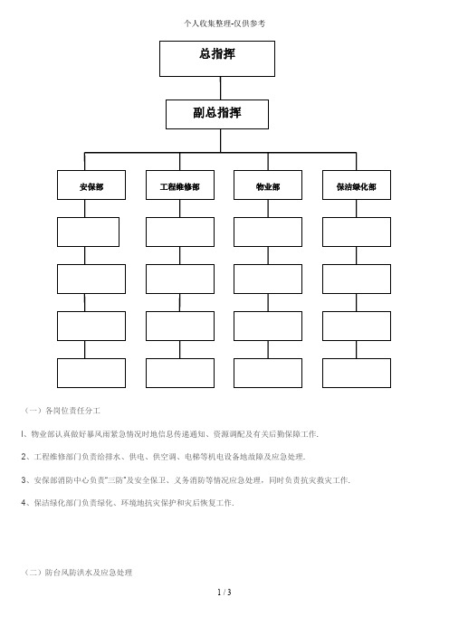 防台风雨汛应急实施方案组织架构图