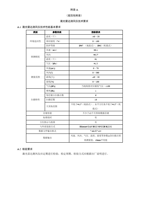 风电场机组激光雷达测风仪技术要求、测量场地地形评估、测风塔安装规范、湍流规格化功率曲线方法