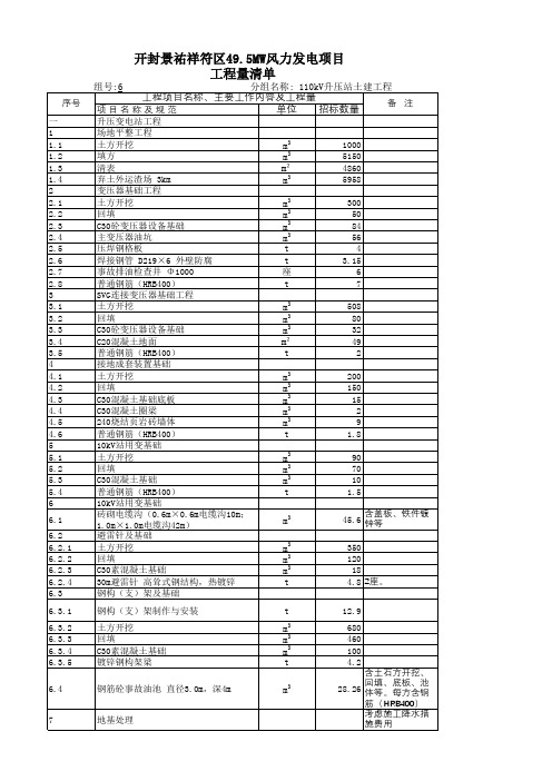 49.5MW风力发电项目工程量清单