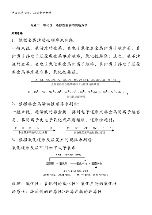 2.2 氧化性、还原性强弱的判断方法-2017年全国高考化学考前复习大串讲含解析