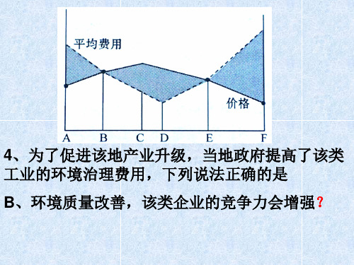 【全国百强校】四川省成都市第七中学高三地理复习课件：自然环境与人类活动1