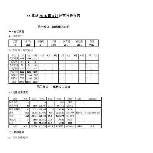 猪场经营分析2016年3月