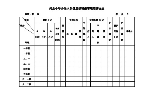 兴泉小学少先大队值周部班级管理周