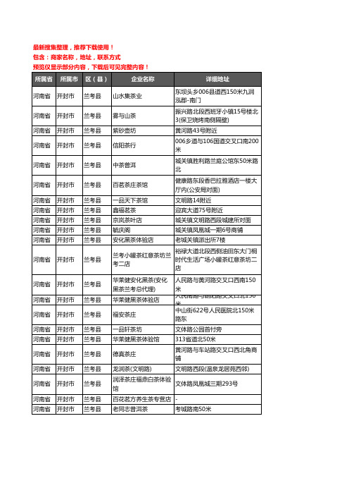 新版河南省开封市兰考县茶庄企业公司商家户名录单联系方式地址大全22家