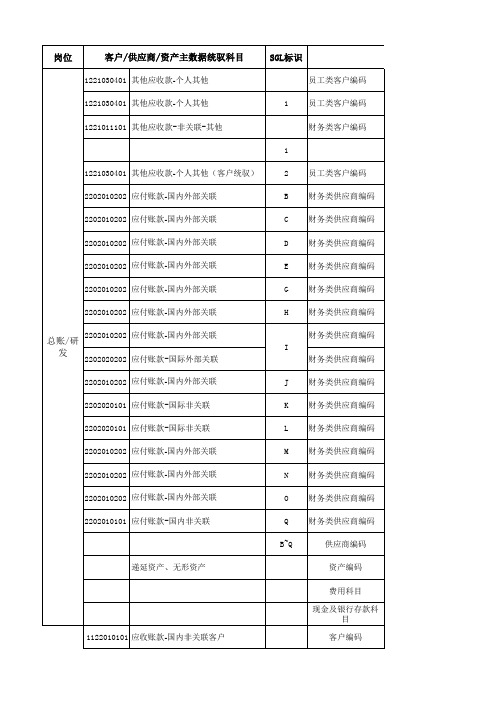 总账业务对照表.xls