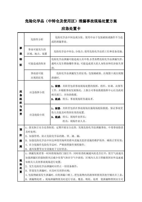 危险化学品(中转仓及使用区)泄漏事故现场应急处置卡模板