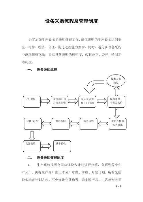 设备采购流程及管理制度