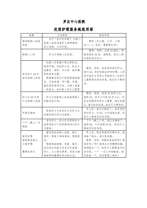 优质护理服务用语