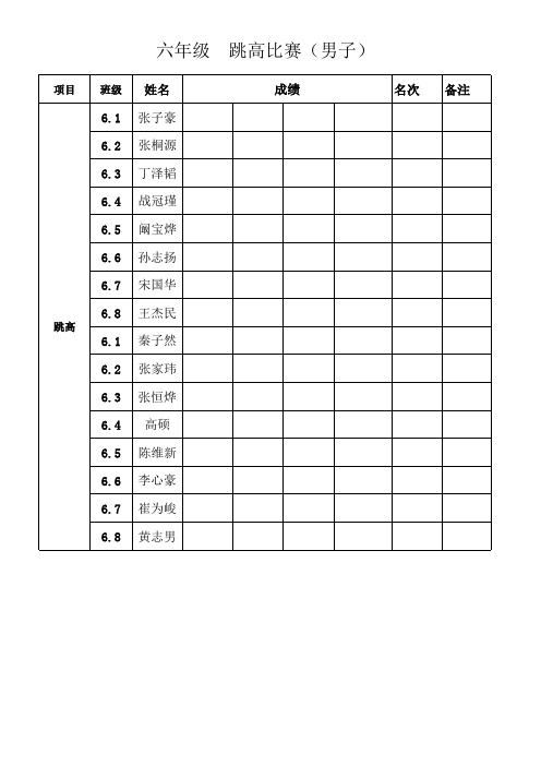 六年级2019运动会报名表