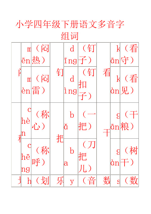 小学四年级下册语文多音字近义词反义词汇总