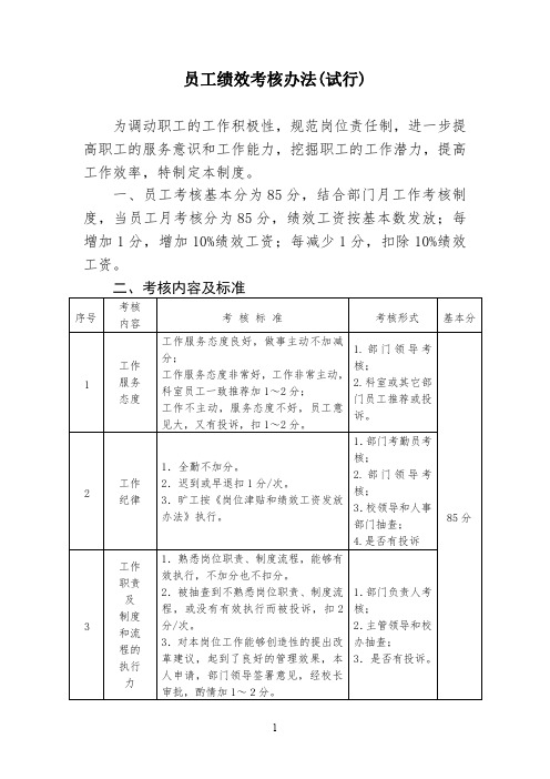 员工绩效考核办法(试行)