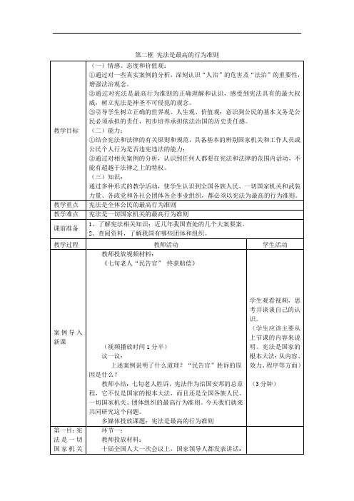 思想品德八年级下册《宪法是最高的行为准则》教案附课堂练习