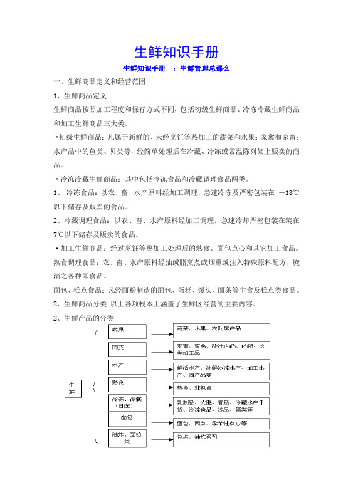 生鲜经营管理知识手册