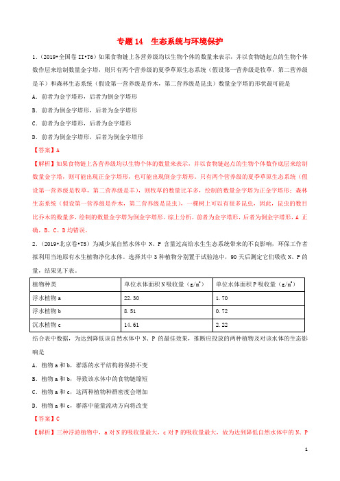 2010_2019十年高考生物真题分类汇编专题14生态系统和生态环境的保护含解析