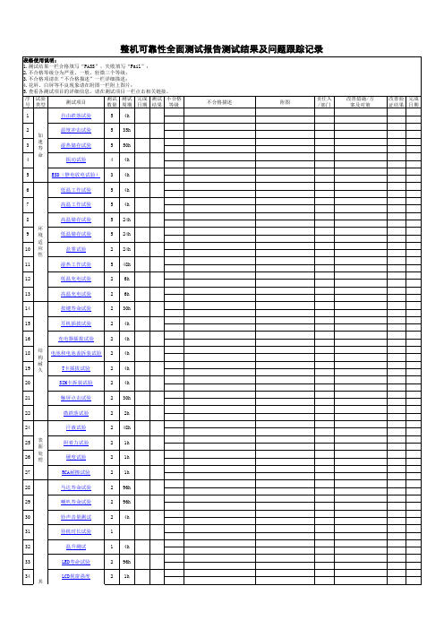 整机可靠性全面测试报告