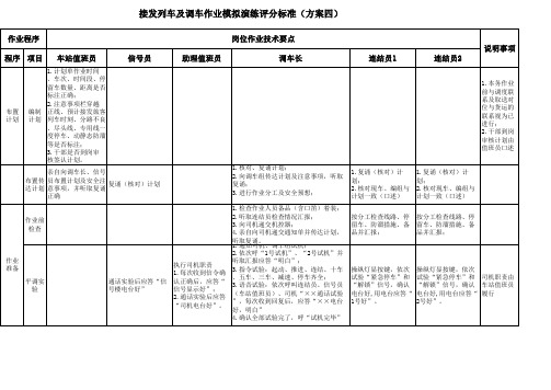 接发列车暨调车模拟演练评分标准