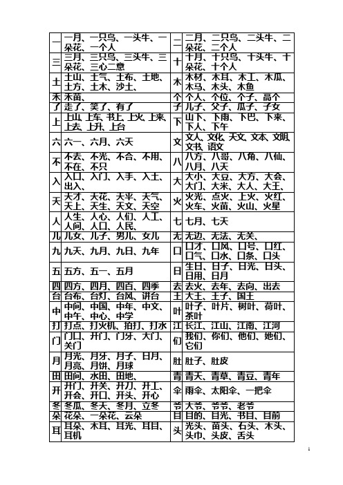 一年级第一册生字组词