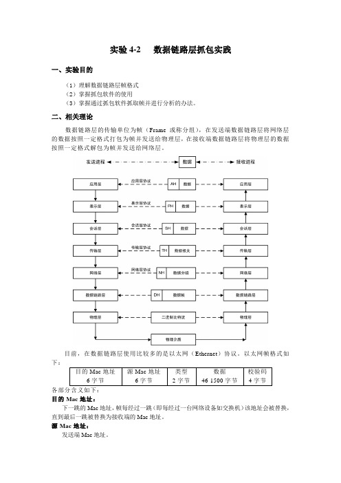 《计算机网络基础及应用》 实训文档 第4章 数据链路层抓包实践