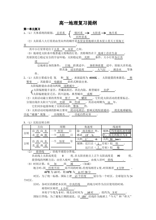 高一地理必修一复习提纲答案版