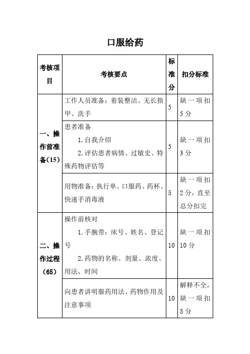 口服给药操作考核表