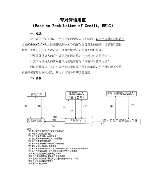 背对背信用证&可转让信用证简介