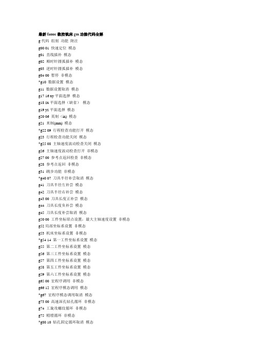 最新fanuc数控铣床gm功能代码全解