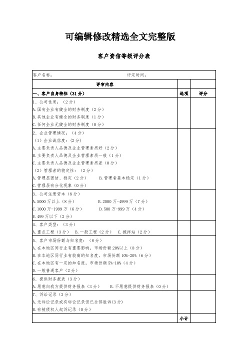 客户资信等级评分表可修改全文