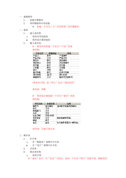 建数据库、建表、维护表