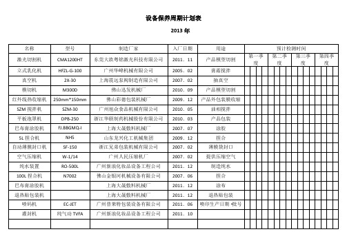 设备保养周期计划表