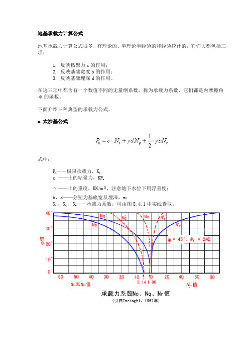 地基承载力计算公式