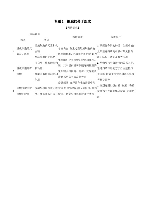 山东省2021高考生物一轮复习专题1细胞的分子组成精练(含解析)