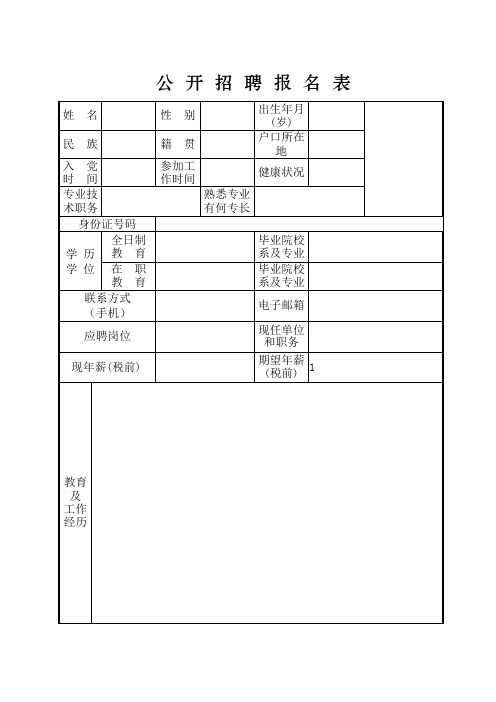 干部任免审批表 (2)