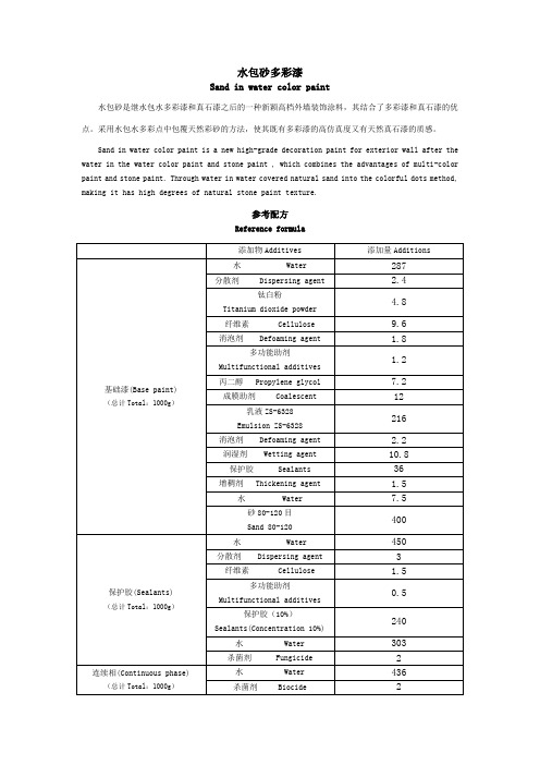 水包砂多彩漆简介及配方