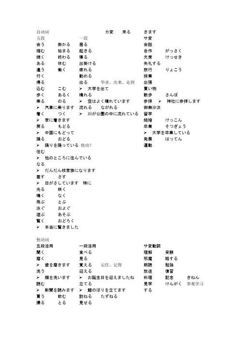 新编日语第一册1-10课动词