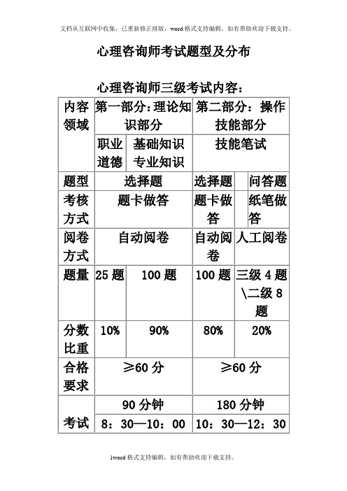 三级心理咨询师基础知识考试内容分布